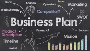 How to write a business plan step-by-step: A complete guide for 2023 A business plan is a document that outlines the features and functions of an organization and its activities, as well as the projected financials. It is often used to attract investors or secure funding for the company.