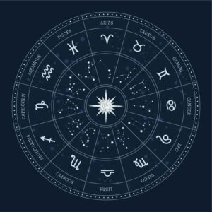 An introduction to the 12 zodiac signs Find out what the 12 zodiac signs are, as well as their astrological dates, symbols and personality traits.